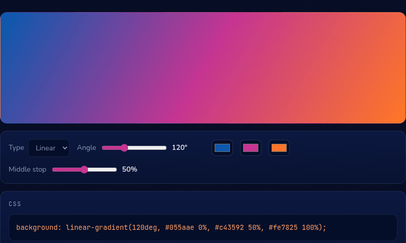 3-Color Gradient tool showing a blue-magenta-orange linear gradient preview with its generated CSS: linear-gradient(120deg, #055aae 0%, #c43592 50%, #fe7825 100%)