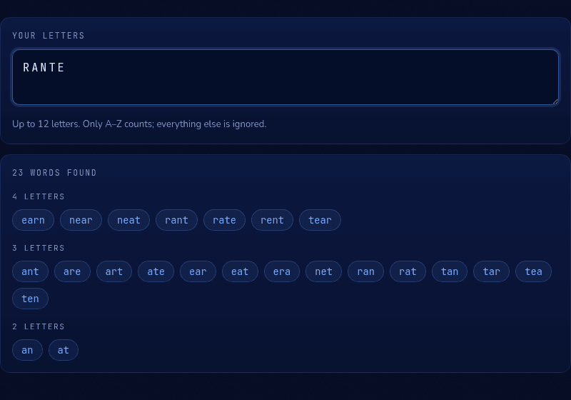 Word Unscrambler with the letters "RANTE" entered, showing 23 possible words grouped by length including rant, rate, rent, and tear
